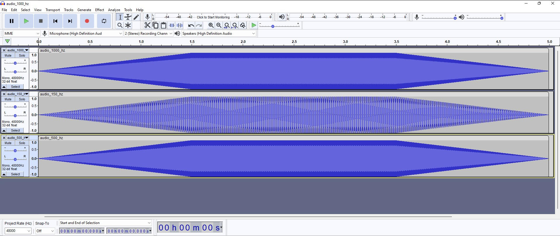 Overlay das frequências em software
